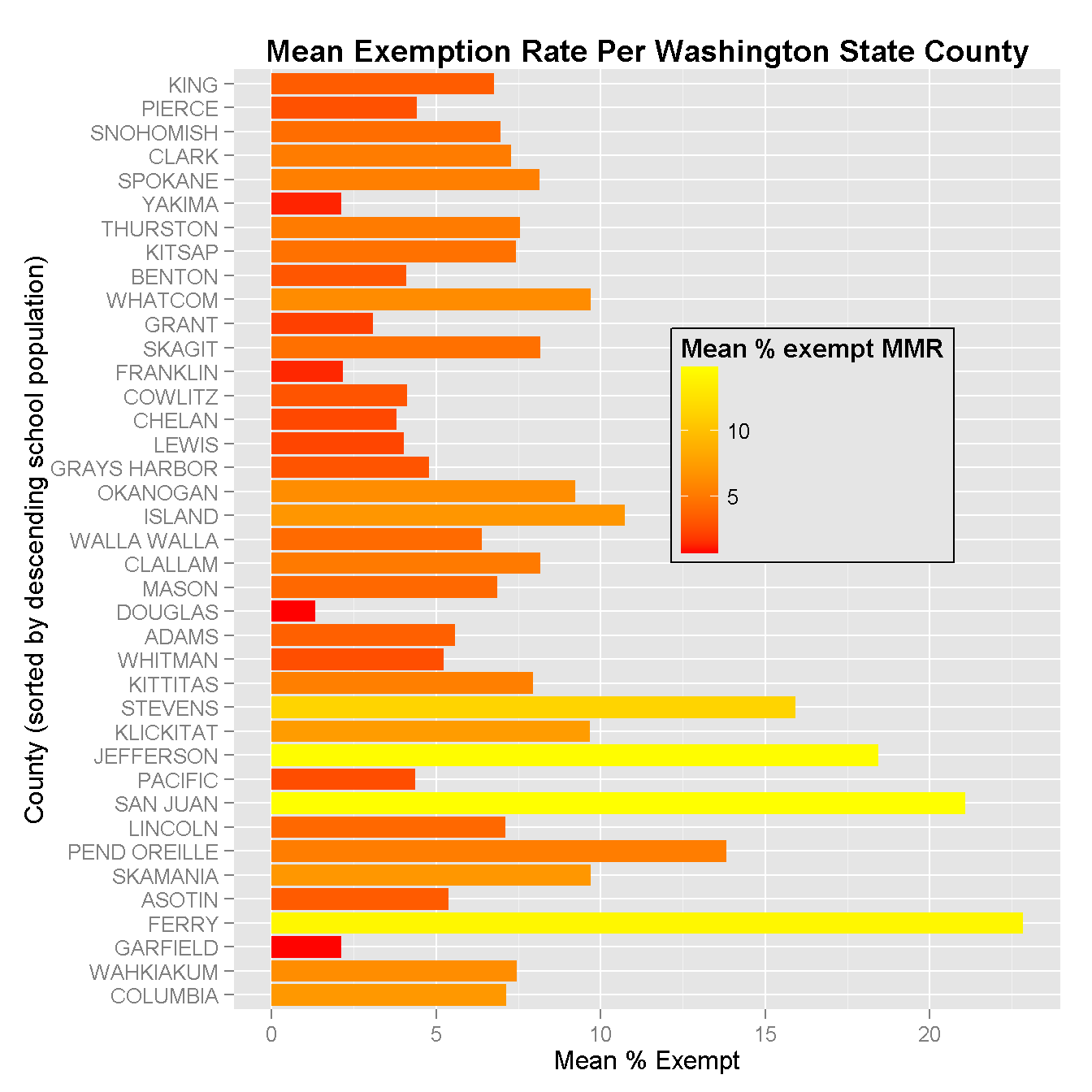 final_plot_two.png